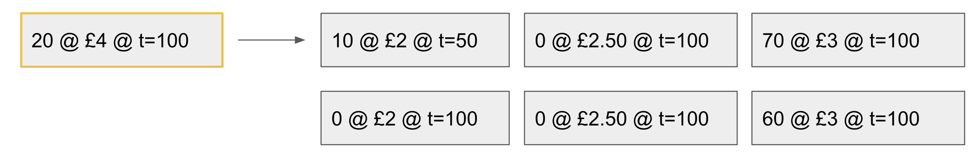 pob_figure10